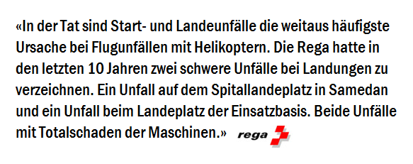 Die Rega hatte in den letzten 10 Jahren zwei schwere Unflle bei Landungen zu verzeichnen.