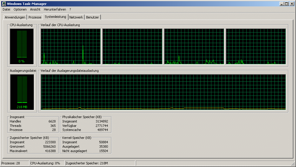 Dual-core and hyperthreading